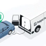 Doorstep EV charging-Hopcharge - Modern EV Charging Solution
