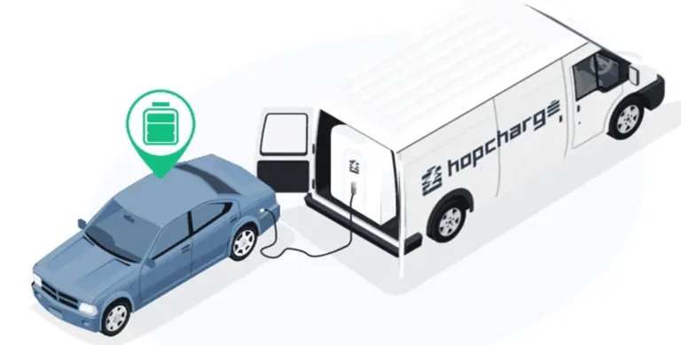 Doorstep EV charging-Hopcharge - Modern EV Charging Solution